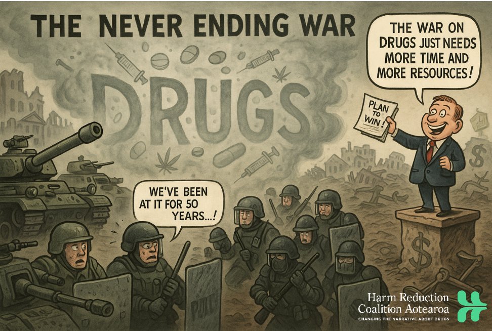 System Of Oppression